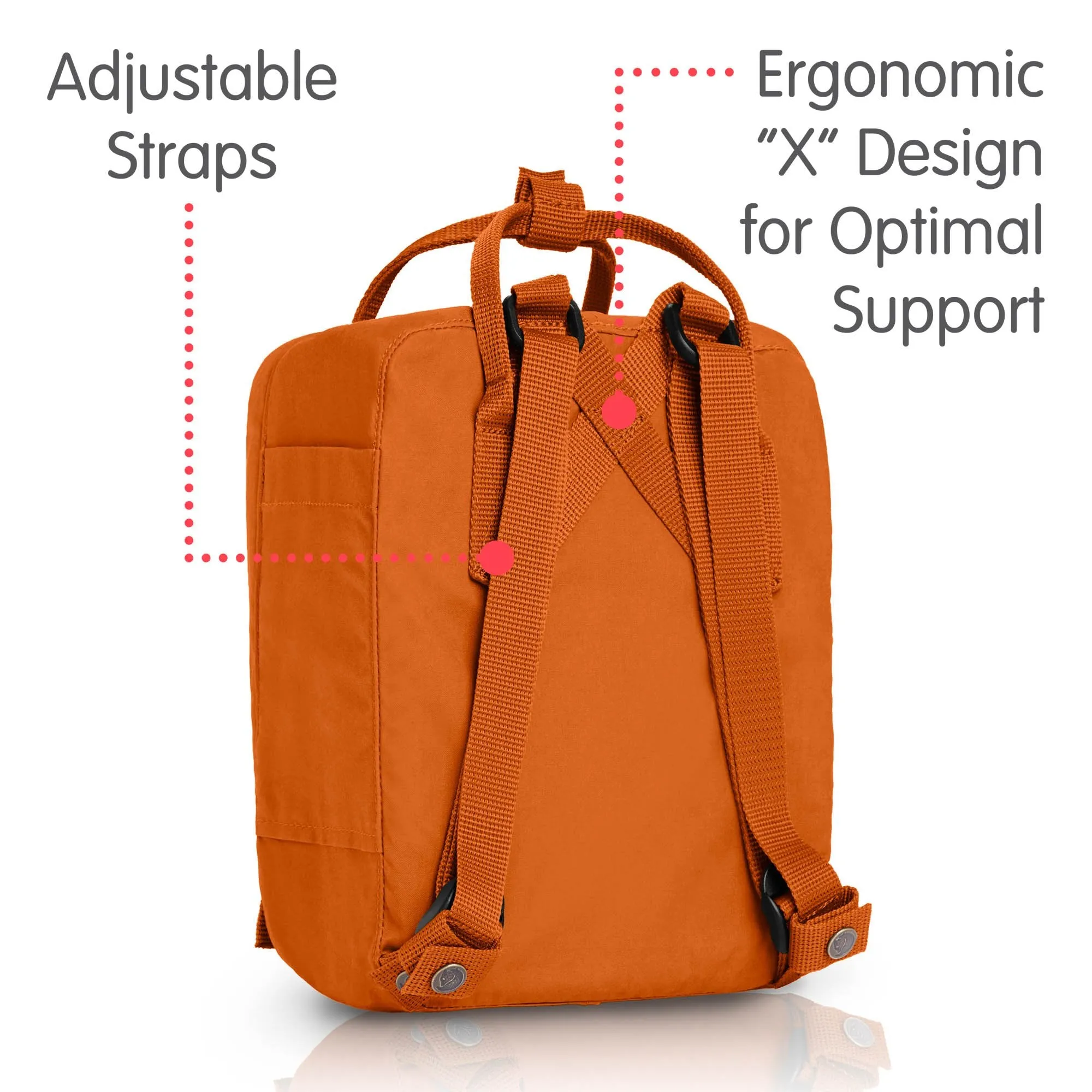 Fjallraven Kanken Mini Backpack