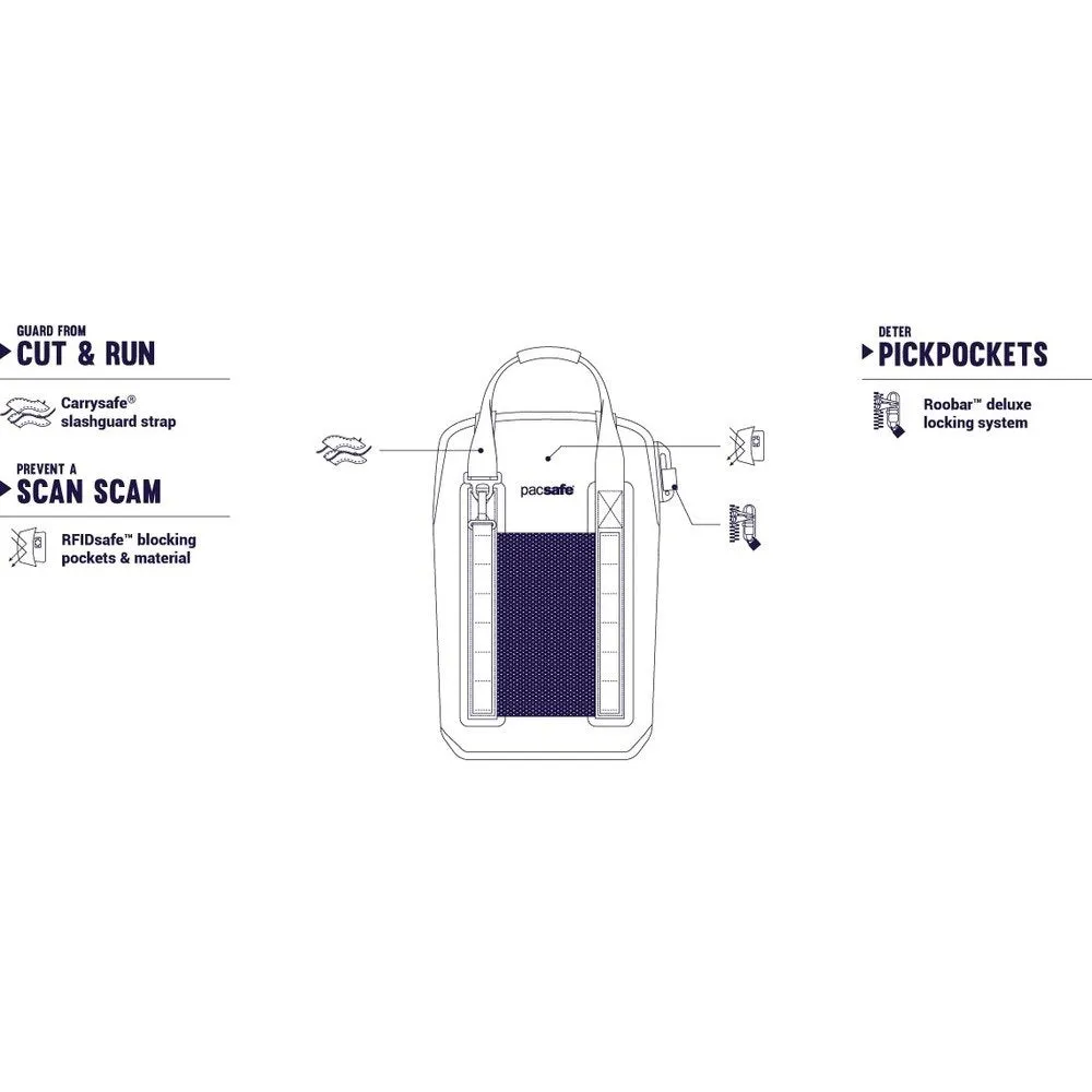 Pacsafe Dry 25L Backpack