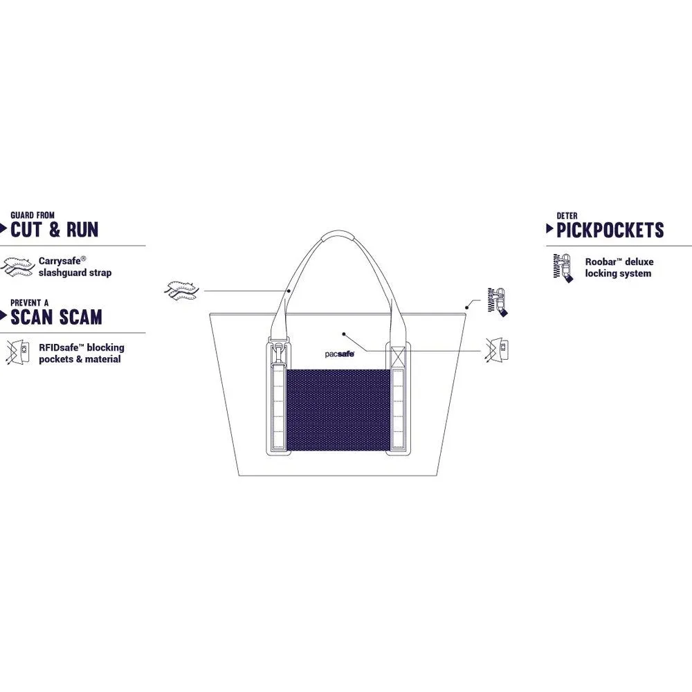 Pacsafe Dry Beach Bag